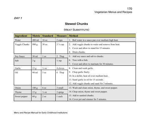 Menu and Recipe Manu.. - The Early Childhood Commission