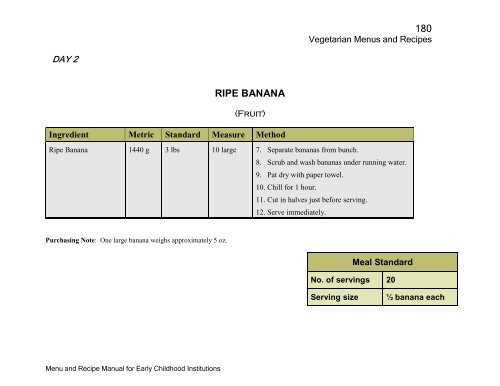 Menu and Recipe Manu.. - The Early Childhood Commission