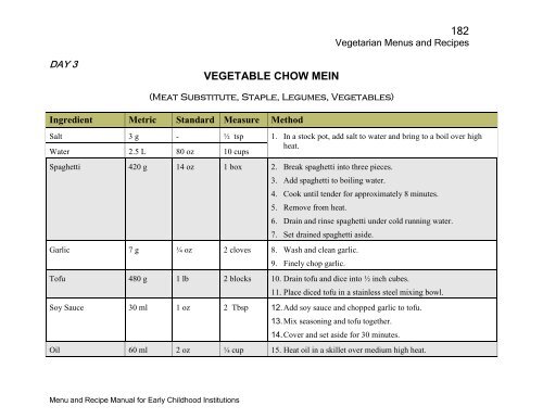 Menu and Recipe Manu.. - The Early Childhood Commission