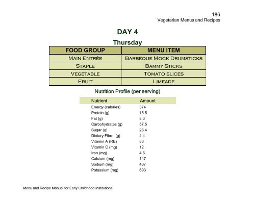 Menu and Recipe Manu.. - The Early Childhood Commission