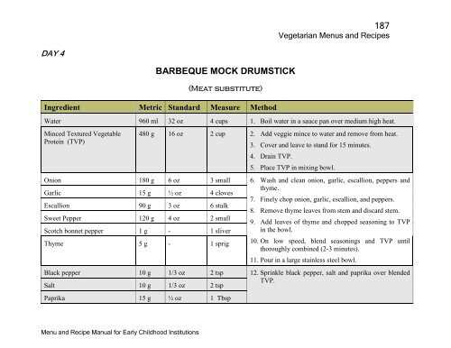 Menu and Recipe Manu.. - The Early Childhood Commission