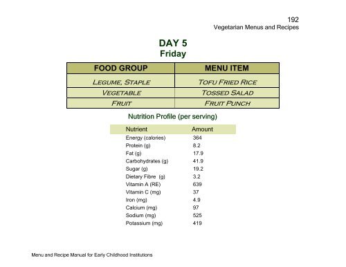 Menu and Recipe Manu.. - The Early Childhood Commission