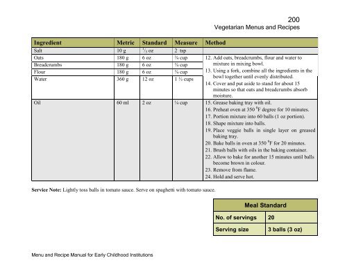 Menu and Recipe Manu.. - The Early Childhood Commission