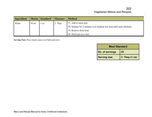 Menu and Recipe Manu.. - The Early Childhood Commission