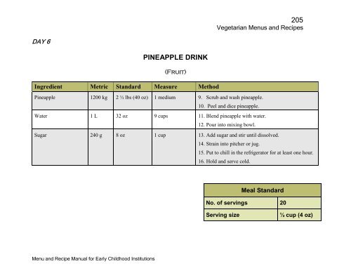 Menu and Recipe Manu.. - The Early Childhood Commission