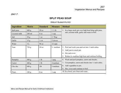 Menu and Recipe Manu.. - The Early Childhood Commission