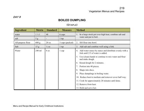 Menu and Recipe Manu.. - The Early Childhood Commission