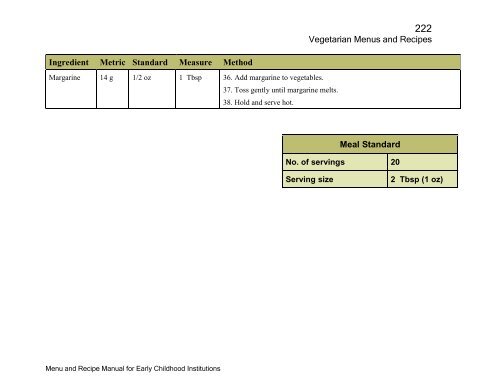 Menu and Recipe Manu.. - The Early Childhood Commission