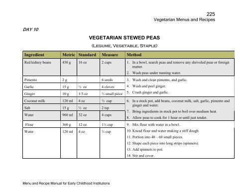 Menu and Recipe Manu.. - The Early Childhood Commission