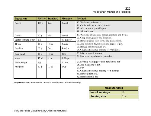 Menu and Recipe Manu.. - The Early Childhood Commission