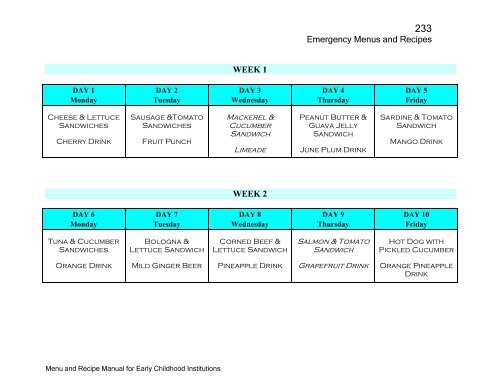 Menu and Recipe Manu.. - The Early Childhood Commission
