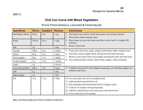 Menu and Recipe Manu.. - The Early Childhood Commission