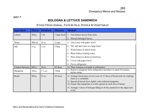 Menu and Recipe Manu.. - The Early Childhood Commission