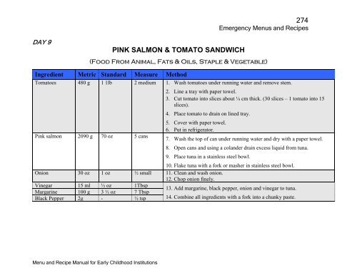 Menu and Recipe Manu.. - The Early Childhood Commission