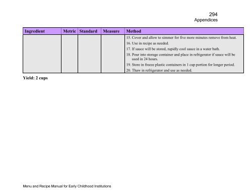 Menu and Recipe Manu.. - The Early Childhood Commission