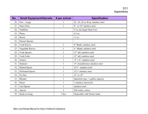 Menu and Recipe Manu.. - The Early Childhood Commission