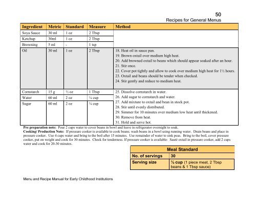 Menu and Recipe Manu.. - The Early Childhood Commission