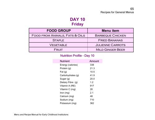 Menu and Recipe Manu.. - The Early Childhood Commission