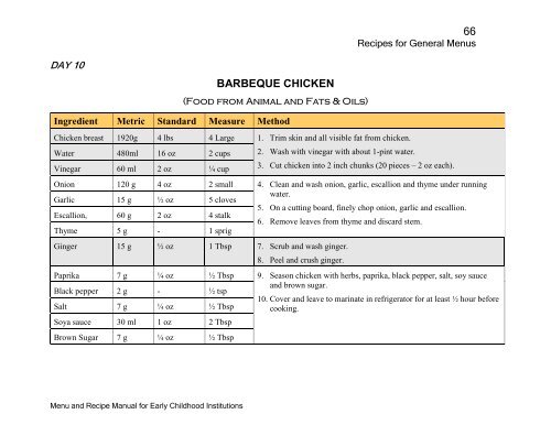 Menu and Recipe Manu.. - The Early Childhood Commission