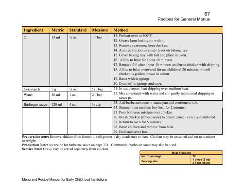 Menu and Recipe Manu.. - The Early Childhood Commission