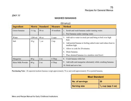 Menu and Recipe Manu.. - The Early Childhood Commission