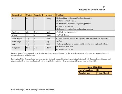 Menu and Recipe Manu.. - The Early Childhood Commission