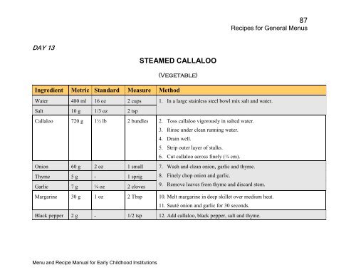 Menu and Recipe Manu.. - The Early Childhood Commission