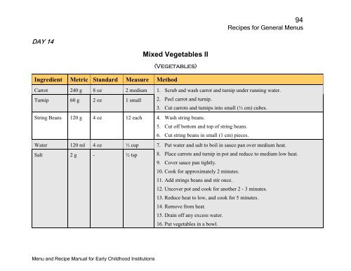 Menu and Recipe Manu.. - The Early Childhood Commission