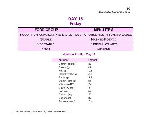 Menu and Recipe Manu.. - The Early Childhood Commission