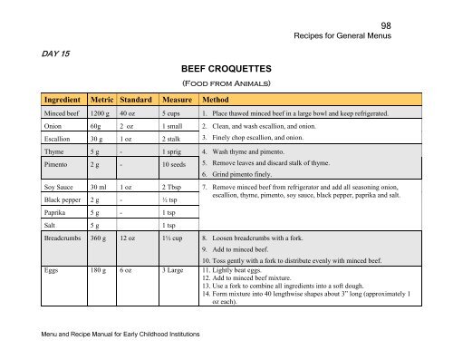 Menu and Recipe Manu.. - The Early Childhood Commission