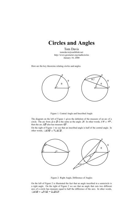 Circles and Angles - Home Page -- Tom Davis