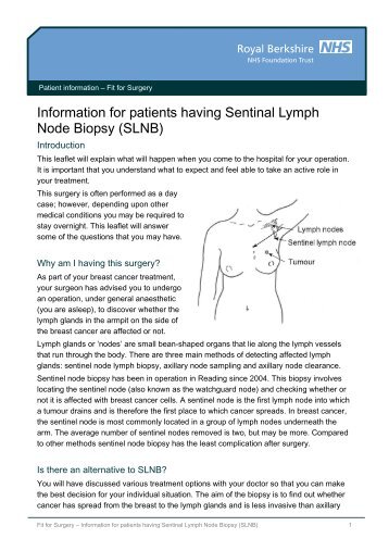 Information for patients having Sentinal Lymph Node Biopsy (SLNB)