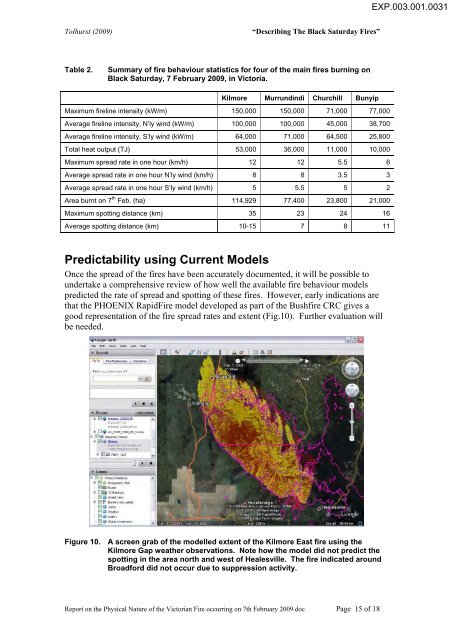 Report on the Physical Nature of the Victorian Fires occurring on 7th ...