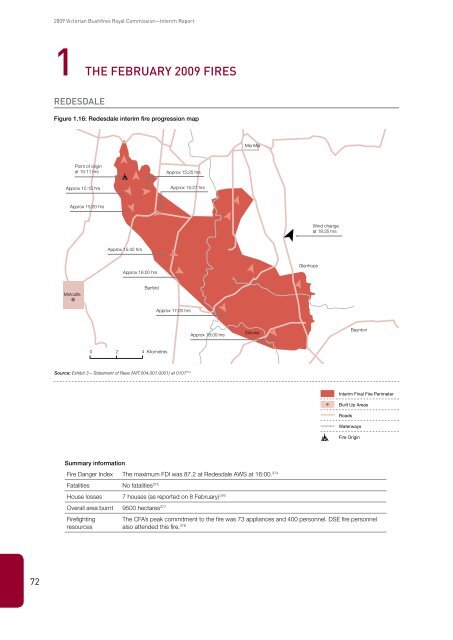 the february 2009 fires - 2009 Victorian Bushfires Royal Commission