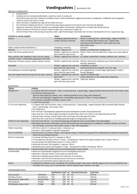 ROZENBERG Sportvoeding voetbal - RozenbergSport.nl