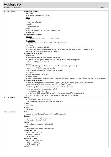 Fysiologie VO2 - RozenbergSport.nl