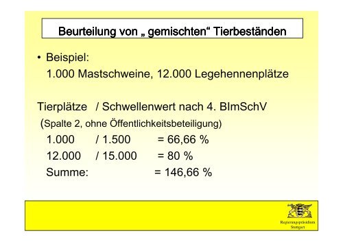 Was ist bei Umnutzung von Ställen und Gebäudeteilen zu beachten?