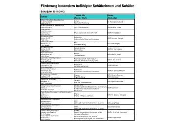 Förderung besonders befähigter Schülerinnen und Schüler