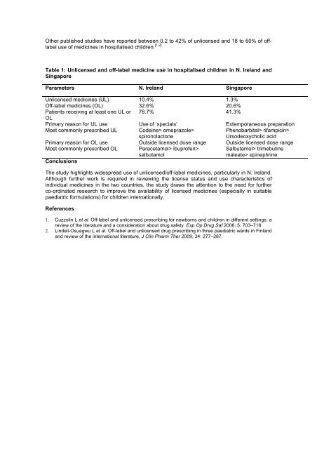 RPS Conference 2010, Abstracts 2010 - Royal Pharmaceutical Society