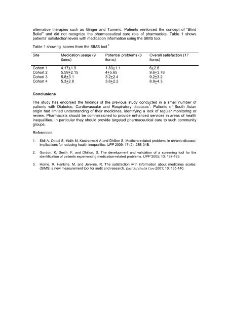 RPS Conference 2010, Abstracts 2010 - Royal Pharmaceutical Society