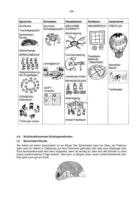 PDF-Datei, 3.021 KB - ReligionspÃ¤dagogisches Institut Loccum