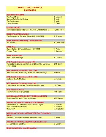 ROYAL 2007 palmares - The Royal Philatelic Society of Canada
