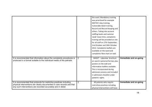 Brook Lodge, Lakeview Hospital - Regulation and Quality ...