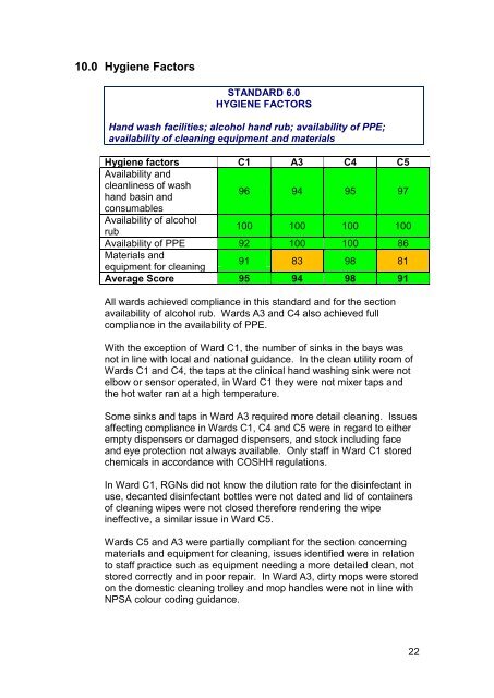Antrim Area Hospital, Antrim - 09 October 2012 - Regulation and ...