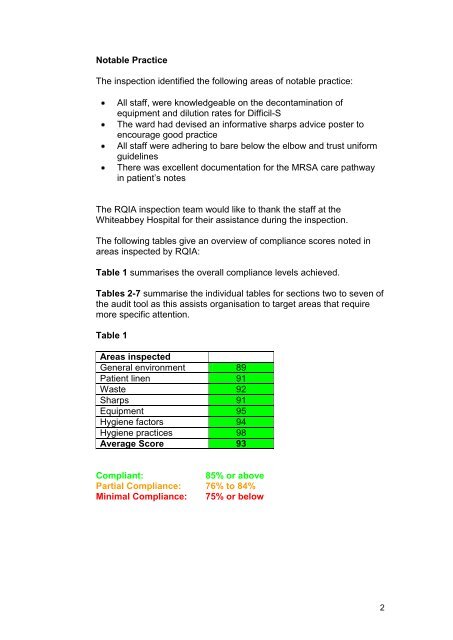 Whiteabbey Hospital - 31 May 2012 - Regulation and Quality ...