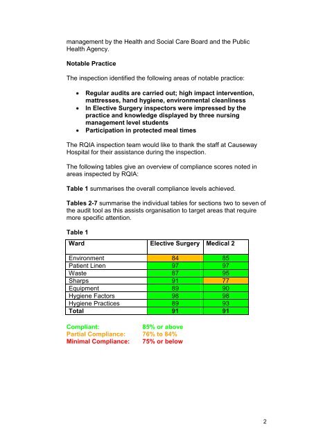 Causeway Hospital - 14 June 2012 - Regulation and Quality ...