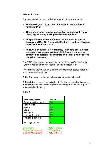 South Tyrone Hospital, 29 May 2012 - Regulation and Quality ...