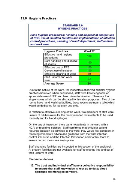 Downshire Hospital, Downpatrick - Regulation and Quality ...