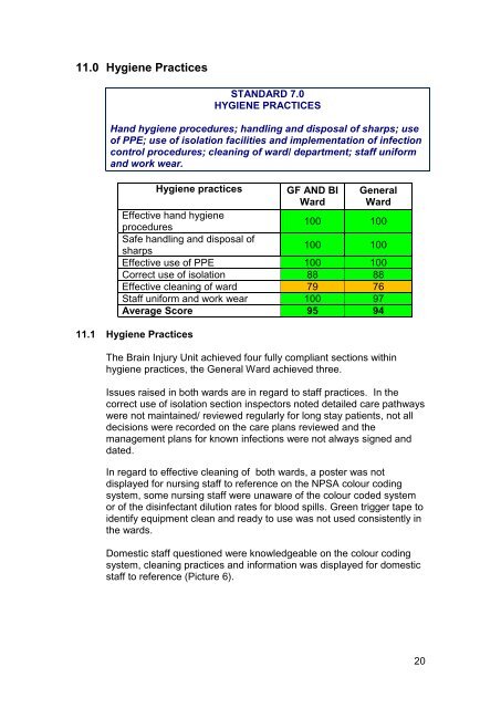 Thompson House Hospital, Lisburn - 19 July 2011 - Regulation and ...