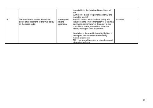 Thompson House Hospital, Lisburn - 19 July 2011 - Regulation and ...